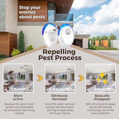MITXPC Ultrasonic Pest Device Repeller Indoor Pest Deterrent Repellent Ultrasonic Plug in, Pest Control for Spiders, Roaches, Insects (6 Pack)