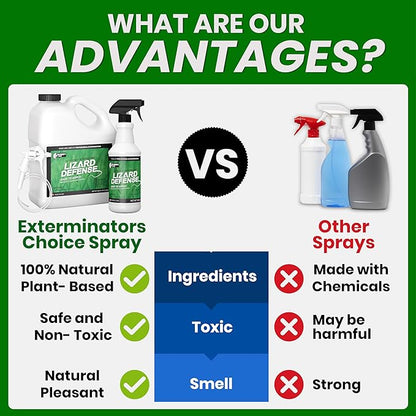 Exterminators Choice Peppermint Oil Defense Spray for Lizards & Bugs - 32 Fl Oz, Peppermint Scent Oil - Exterminator Spray Formula for Home & Garden - Indoor & Outdoor Use
