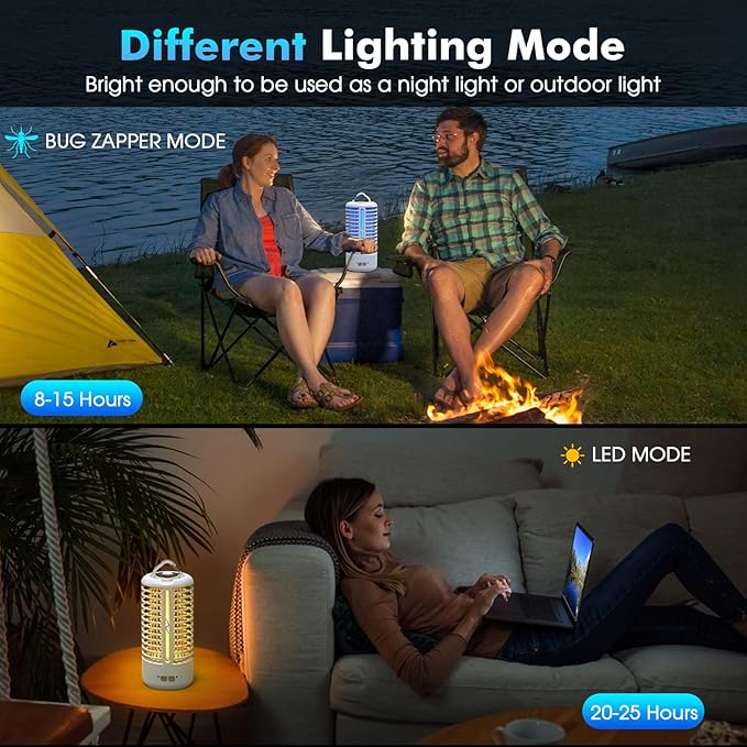 Rechargeable Bug Zapper（2 Pack）, Portable Electric Mosquito Killer for Indoor & Outdoor, Fly Trap for Camping, Patio, Garden, Kitchen, and Porch(White)