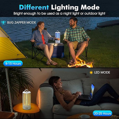 Rechargeable Bug Zapper（2 Pack）, Portable Electric Mosquito Killer for Indoor & Outdoor, Fly Trap for Camping, Patio, Garden, Kitchen, and Porch(White)