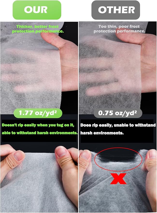 Abimars Thicker Plant Covers Freeze Protection 1.77 oz/yd², 6.5ft x 33ft Reusable Floating Row Cover for Garden, Frost Cloth Plant Freeze Protection, Plant Blanket for Outdoor Plants