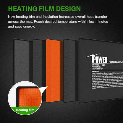 iPower 6 by 8 Inch Reptile Heating Pad with Temperature Adjustable Controller Knob, Under Tank Warmer Terrarium Heat Mat for Reptiles and Amphibians