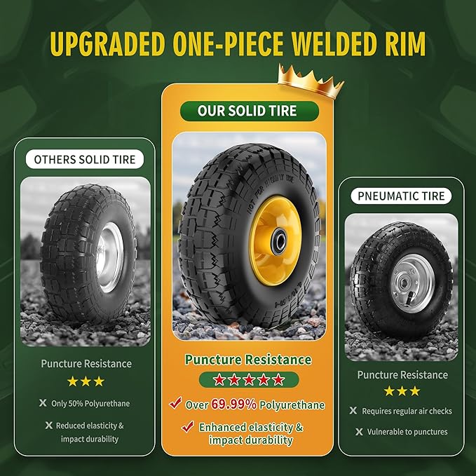 (2 Pack) 4.10/3.50-4 Flat Free Tire and Wheel 10-Inch Solid Wheel Replacement with 5/8 Bearings,2.2" Offset Hub -Compatible with Hand Truck,Wheelbarrow(Yellow)