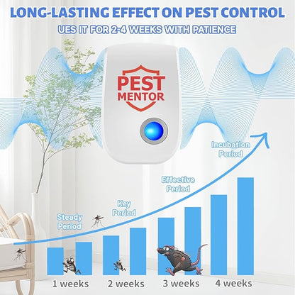 Ultrasonic Pest Repellent 10 Packs, Indoor Pest Control Repeller Plug in,Mouse Rodent Repellent for Ant Rodent Roach Mouse Mosquito Bugs Spider Insect Deterrent,3 Mode Switching