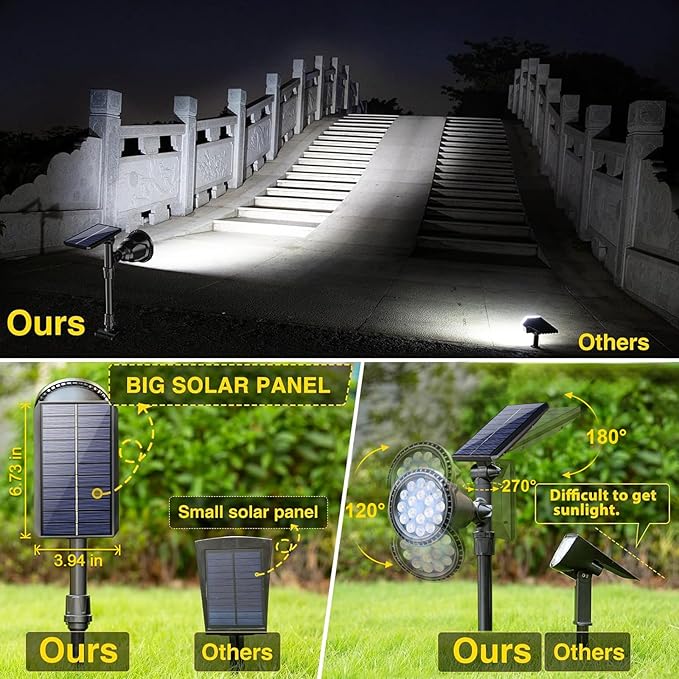 ROSHWEY Solar Outdoor Lights, Waterproof Solar Yard Lights 600LM Spot Light Outdoor for Tree Pathway Walkway Driveway Patio (Cool White, 4Pack)