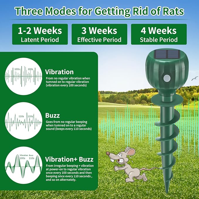 Solar Powered Mole Repellent, 6 Pack Ultrasonic Snake Repellent Outdoor, Waterproof Screw Shape Sonic and Vibration Mole Deterrent Stakes, Get Rid of Voles, Gophers, Groundhogs for Lawns & Garden