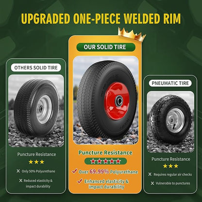 (2 Pack) 4.10/3.50-4 Flat Free Tire and Wheel 10-Inch Solid Wheel Replacement with 5/8 Extra 3/4 &1/2 Bearings,2.2" Offset Hub -Compatible with Hand Truck,Wheelbarrow(Wave,Red)