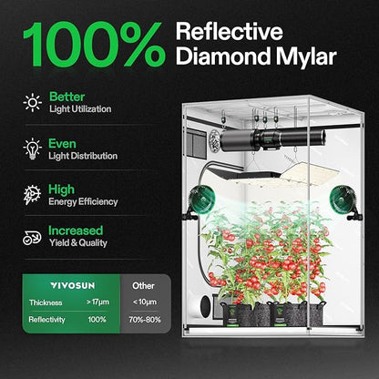 VIVOSUN G448 48"x48"x80" Grow Tent, 4x4 FT Advanced Gray Grow Tent with 22mm Thickened Poles, Observation Window and Floor Tray for Hydroponic Plants for VS4000/VSF4300