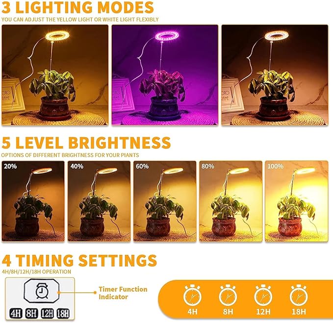 Juhefa Grow Light for Indoor Plants Growing, 4000K Full Spectrum Halo Plant Lamp for Seedlings Succulents Small Mini Plants, 3 Colors Spectrum Changeable & Auto On Off Timer 4/8/12/18Hrs (2 Pack)