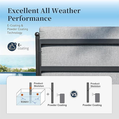Patio Conversation Set,5 Pcs Metal Outdoor Furniture Set with Aluminum Armrest,3-Seater Sofa,2 Fixed Chairs,Metal Nested Table and 7.1" Extra Thick Cushion,Grey
