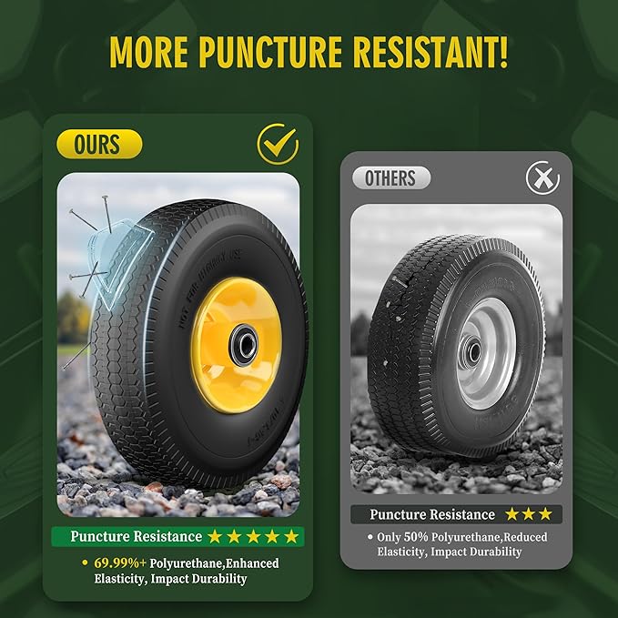 (2 Pack) 4.10/3.50-4 Flat Free Tire and Wheel 10-Inch Solid Wheel Replacement with 5/8 Extra 3/4 &1/2 Bearings,2.2" Offset Hub -Compatible with Hand Truck,Wheelbarrow(Wave,Yellow)