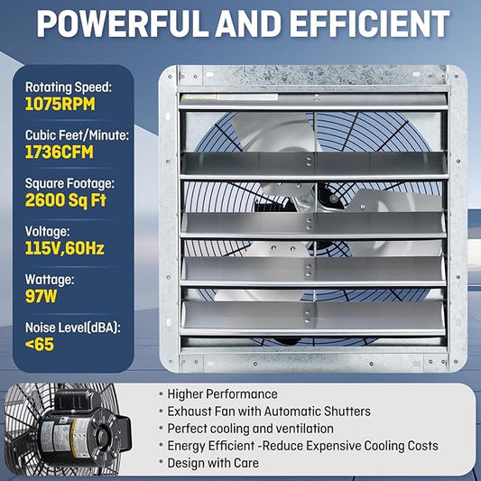 iLIVING 18" Wall Mounted Shutter Exhaust Fan, Automatic Shutter, with Thermostat and Variable Speed controller, 0.85A, 1736 CFM, 2600 SQF Coverage Area Silver (ILG8SF18V-ST)