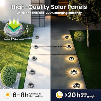 SOLPEX Solar Driveway Lights 4 Pack,Multi-Color Deck Light Outdoor IP68Waterproof,Solar Pathway Lights Outdoor for Dock,Sidewalk,Stair