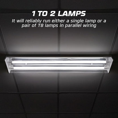 10 Pack - Replacement for ICN-4P32-SC 3 & 4 Lamp T8 Fluorescent Electronic Ballast - 120-277 Volt - Instant Start - UL Approved