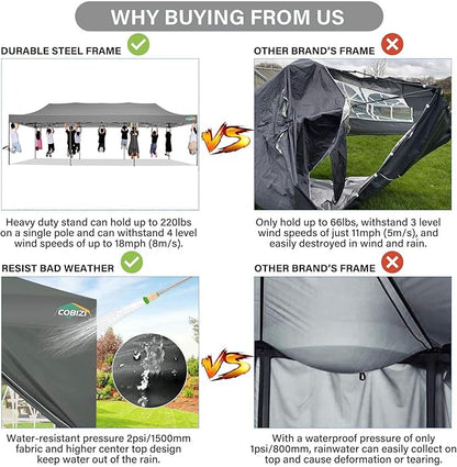 COBIZI 10x30 Pop up Canopy Tent 10x30 Canopy with Sidewall Waterproof Heavy Duty Commercial for Parties Outdoor Garden Gazebo Tent, Carry Bag with Wheel(10x30ft with Sidewalls,Gray)