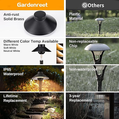 Gardenreet Outdoor Brass Pathway Lights, 2700K/3000K/4000K Adjustable Low Voltage Landscape Path Lighting Wired, 12v Walkway Light LED Waterproof, Black for Outside Garden Yard with G4 Bulb (4 Pack)