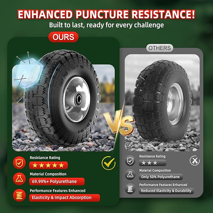 4.10/3.50-4 Tire and Wheel Flat Free,10-Inch Solid Wheel Replacement with 5/8 Bearings,2.2" Offset Hub -Compatible with Hand Truck,Wheelbarrow,Dolly(Gray)