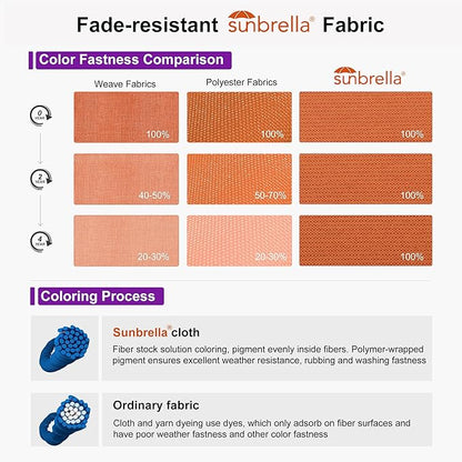 PURPLE LEAF 10FT Cantilever Patio Umbrella with 360-degree Rotation Aluminum Round Outdoor Offset Hanging Umbrella for Patio Pool, Burnt Orange