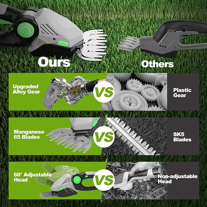 Cordless Hedge Trimmer,21v Electric Grass Shears & Shrub Trimmers,Handheld 2-in-1 Battery Powered Hedge Trimmer for Patio/Lawn, Gardening Tools, Included Charger (Gray-Green+1* Battery)