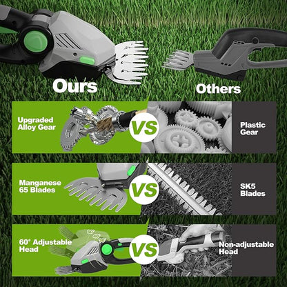 Cordless Hedge Trimmer,21v Electric Grass Shears & Shrub Trimmers,Handheld 2-in-1 Battery Powered Hedge Trimmer for Patio/Lawn, Gardening Tools, Included Charger (Gray-Green+1* Battery)