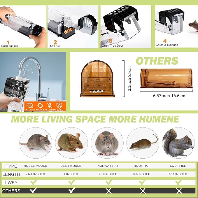 Humane Mouse Traps, 12.2 inches Enlarged No Kill Rat Live Traps 2 Pack for Chipmunks, Reusable Catch and Release Mice, Pet and Children Friendly Mouse Trap That Work