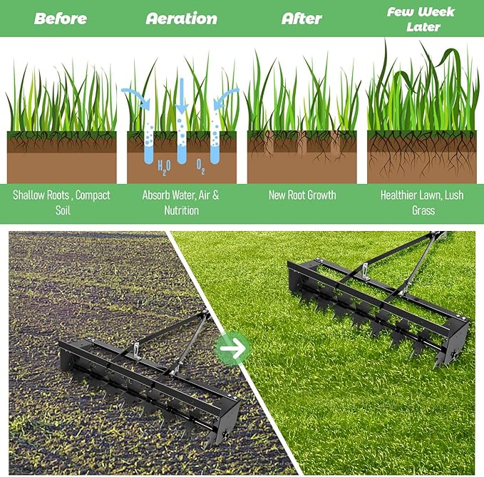 35 Inch Tow Behind Aerator, Pull Behind Lawn Aerator with Unique Star Shaped Steel Tines, 2.5 Max Puncture Depth, Ideal for Gardens and Courtyards