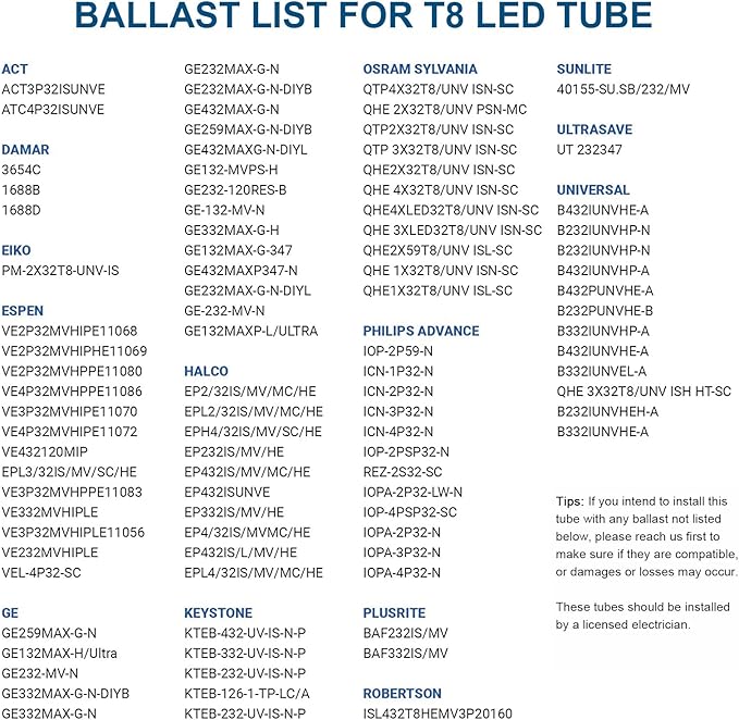 JESLED 4FT LED T8 Type A+B Tube Lights, 24W(65W Equivalent), 3200LM, 6000K, Single or Double End Powered, Plug and Play or Ballast Bypass, 4 Foot T10 T12 Fluorescent Bulbs Replacement, Clear(4-Pack)