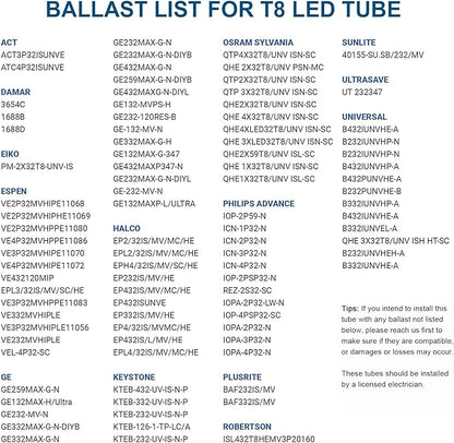 JESLED 4FT LED T8 Type A+B Tube Lights, 24W(65W Equivalent), 3200LM, 6000K, Single or Double End Powered, Plug and Play or Ballast Bypass, 4 Foot T10 T12 Fluorescent Bulbs Replacement, Clear(4-Pack)