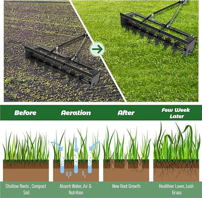 35-Inch Spike Tow Behind Aerator for Lawn Tractor, Pull Behind Aerator for Riding Mower with Steel Tines, Tractor Aerator for Farm