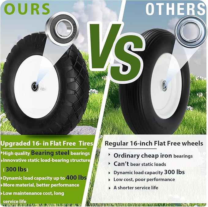 Upgraded 16" Flat Free Wheelbarrow Wheels and Tires, 4.80/4.00-8 Solid Wheelbarrow Tires with 5/8"&3/4" Bearings,14"-16" Universal Fit Wheelbarrow Wheels for Wheelbarrows/Garden Trailer