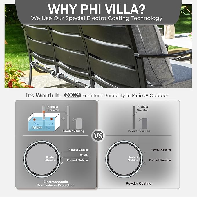 PHI VILLA 5 PCS Patio Furniture Set,Metal Deluxe Patio Set with 1 x 3 Seater Deep Seating Bench, 2 x Swivel Sofa Chairs & 2 x Metal Cushioned Ottoman, Outdoor Patio Set for Garden, Grey