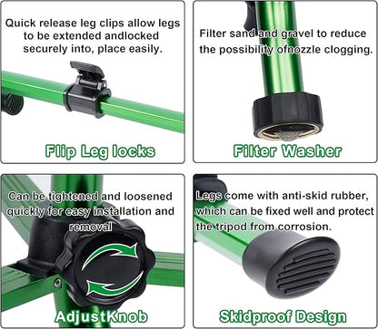 Biswing Impact Sprinkler Head on Tripod Base, Heavy Duty Lawn Sprinklers, 360 Degree Large Area Irrigation, Brass Sprinkler Nozzle & Solid Alloy Metal Extension Legs Flip Locks, 2 Pack