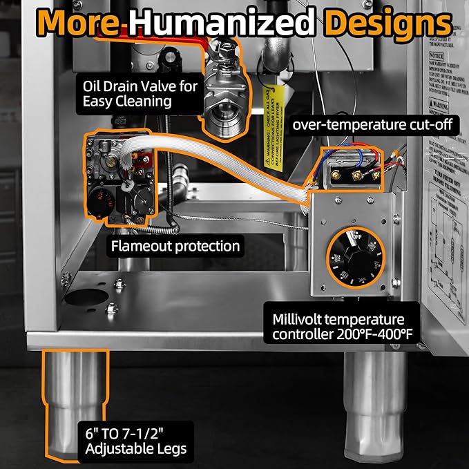 Commercial Open Pot Fryer with 2 Baskets, 100000 BTU 40-50 Lbs Oil Capacity Liquefied Gas Fryer (Propane), Only Commercial Use Deep Fryer for Restaurants, Food Trucks-Floor Standing