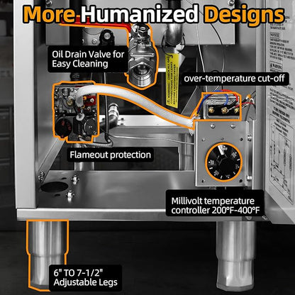 Commercial Open Pot Fryer with 2 Baskets, 122000 BTU 50-60 Lbs Oil Capacity Liquefied Fryer (Propane), Only Commercial Use Deep Fryer for Restaurants, Food Trucks-Floor Standing
