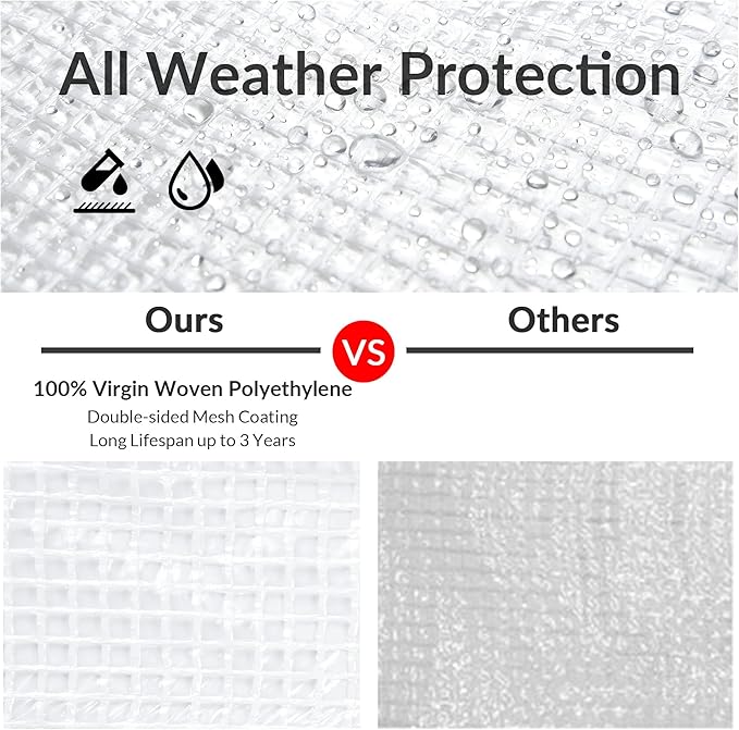 Yescom Clear Tarp Heavy Duty Waterproof 16x20Ft 14Mil for Greenhouse Outdoor Garden Chicken Pen Trailers UV Resistant Large Tarpaulin with Grommets