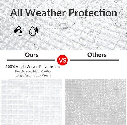 Yescom Clear Tarp Heavy Duty Waterproof 16x20Ft 14Mil for Greenhouse Outdoor Garden Chicken Pen Trailers UV Resistant Large Tarpaulin with Grommets