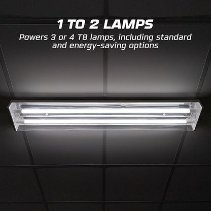 10 Pack - Replacement for ICN-3P32-SC 1, 2 & 3 Lamp T8 Fluorescent Electronic Ballast - 120-277 Volt - Instant Start - UL Approved