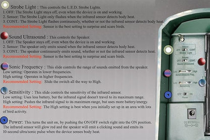 Cleanrth TSBR610 Advanced Sonic & Ultrasonic Bird Repeller - Includes Triple Scan Technology
