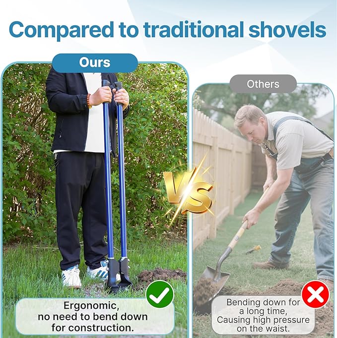Heavy Duty Post Hole Digger for Fence Posts - Hole Digger with Fiberglass Handle, Durable Soil Digger Garden Tool for Agriculture, Gardening, and Landscaping,56 Inches,Blue