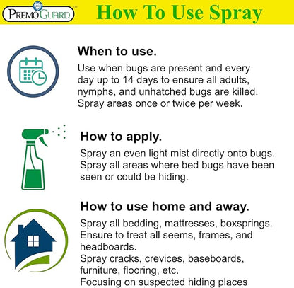 Premo Plus+ Bed Bug Spray Extra Strength – 32 oz – Fast Acting Bed Bug Treatment & Killer – Stain & Scent Free – Child & Pet Safe – Powerful New Stronger Formula – Natural with No Harmful Chemicals