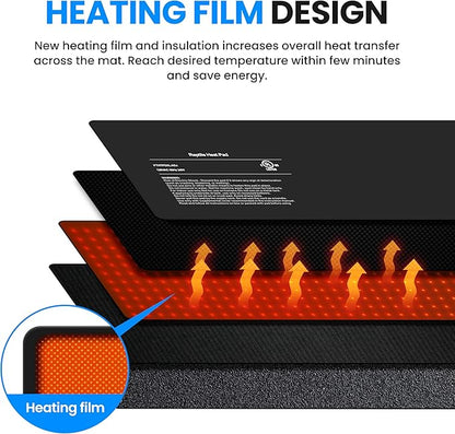 Simple Deluxe 8X18 Inch 24W Reptile Heating Pad with Temperature Adjustable Knob Under Tank Terrarium Heating Mat for Turtles, Lizards, Frogs, and Other Reptiles