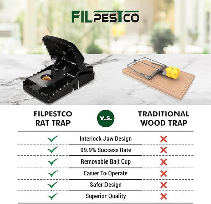 Set of 12 Professional Grade Extra Large Rat Snap Traps, Mouse Trap, Reusable Trap, Heavy Duty for Indoor and Outdoor Pest Control Rodent Solutions