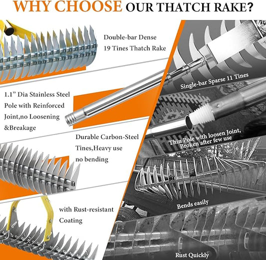 Thatch Rake for Lawns - 15in Dual-Action Dethatching Rake with 70'' Handle, Heavy Duty Manual Dethatcher & Scarifier Tool for Dead Grass,Moss,Weeds,Thatching Remover,Garden Yard Soil LooseningThatcher