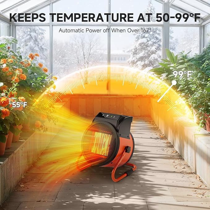 Greenhouse Heater with Remote, 1500W Outdoor Patio Heater with Digital Thermostat, Garage heater 24-Hour Timer for 3S Fast Heating, 3 Modes Adjustment, PTC Overheat Protection for Grow Ten