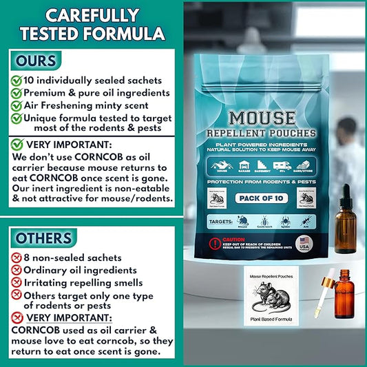 Extra Strong 10Pack Natural Mouse Repellent Pouches Botanical Mice Repellent Pouches Rodent-Repelling Pouches for Indoor and Outdoor Pest Control Pouches for Home Attic Office Shed Barn Storage/RV