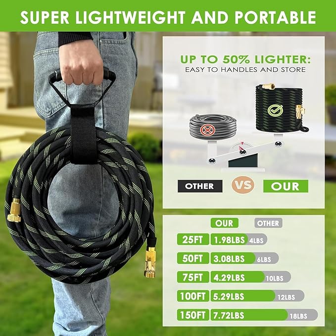 Non-Expandable Garden Hose 100 ft, Ultra Lightweight & Flexible Water Hose With 10-Pattern Spray Nozzle, Full Length Leak-Proof Design, High-Density Fabric & Shut-Off Valve, Hose Straps