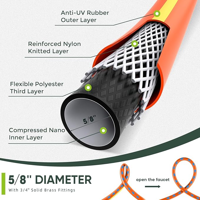Hybrid Hose 50ft x 5/8", Short Garden Water Hose Heavy Duty, Flexible, Lightweight Hybrid Water Hose with Swivel Handle,3/4'' Brass Fittings, Available For Reel Cart Backyard Burst 500 PSI