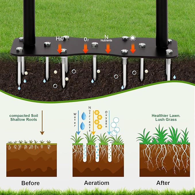 sancat Lawn Aerator,Spike Aerator, Heavy Duty Manual Lawn Aerator Tool with 11 Iron Spikes, Grass Aerator Tools for Yard, Lawn Aeration, Height Adjustable Garden Tool, Revives Lawn Health