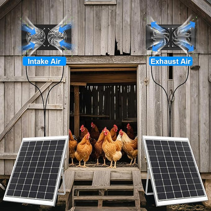 25W Solar Powered Exhaust Fan, Ultra Durable Dual Mental Shell Ventilation for Chicken Coops, Pet Sheds, Dog Houses and Greenhouses - High Speed Airflow, Energy Saving, Waterproof Plug & Play