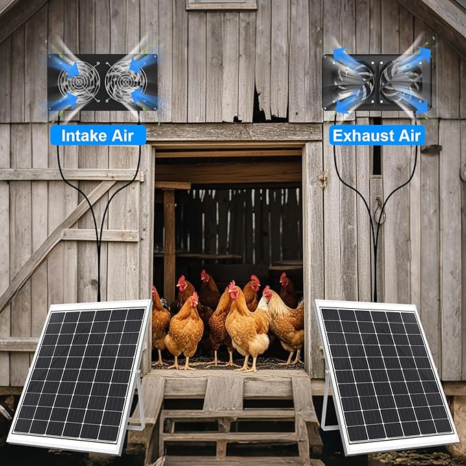 25W Solar Powered Dual Metal Shell Fan Kit, IPX7 Waterproof Monocrystalline Solar Panel Intake Exhaust Fans for Chicken Coops, Greenhouses, Sheds, Dog Houses, and Windows Ventilation and Plug & Play